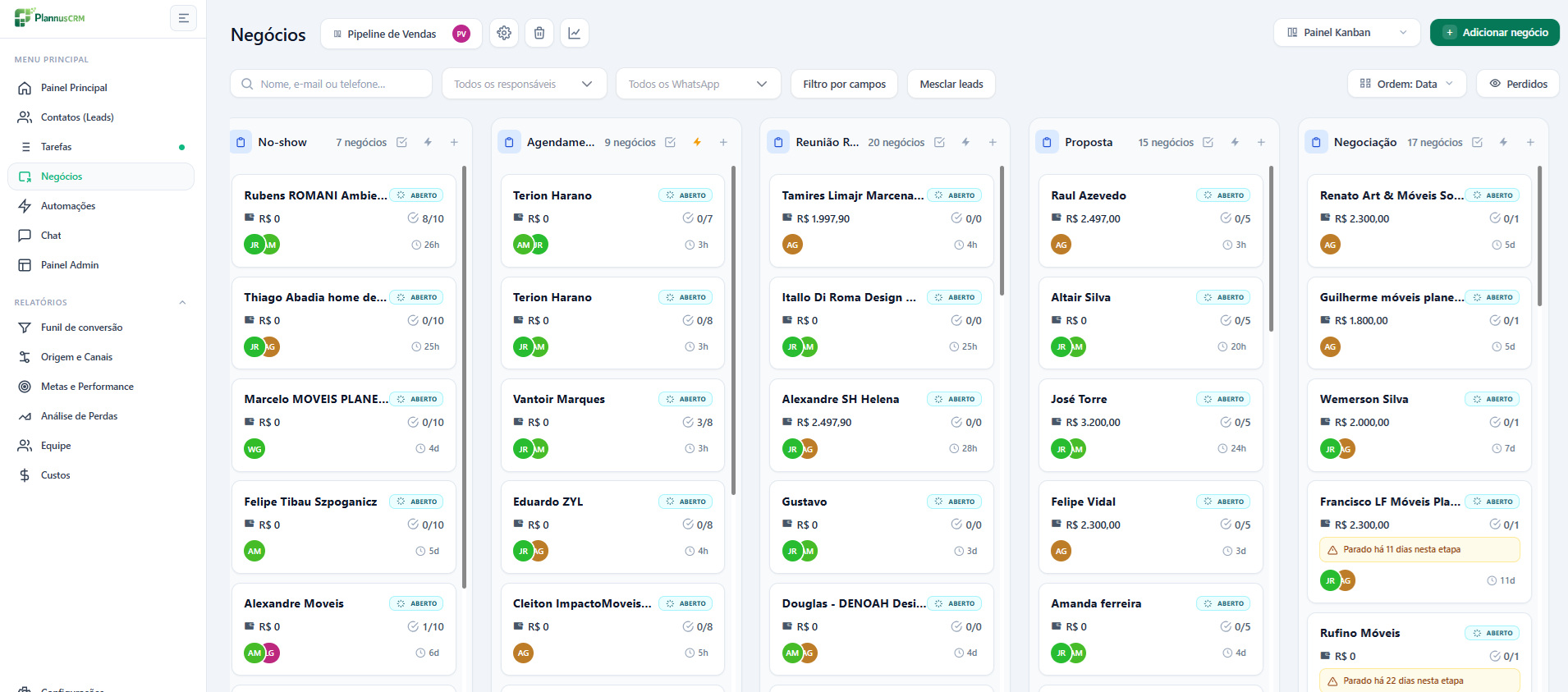 Pipeline de vendas do Plannus CRM com funil de conversão e métricas